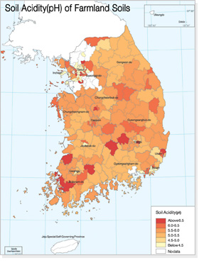 Soil Acidity(pH) of Farmland Soils