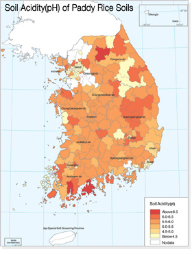 Soil Acidity(pH) of Paddy Rice Soils