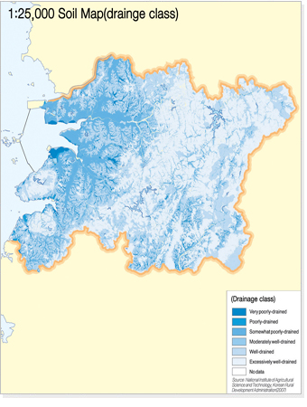 1:25,000 Soil Map(drainge class)