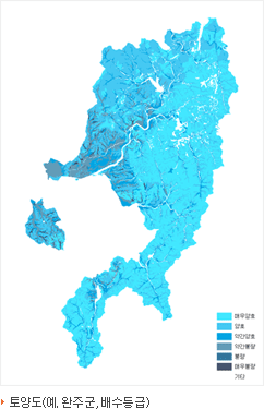 토양도(예. 완주군, 배수등급)