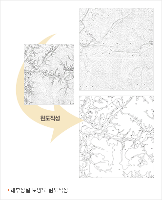 세부정밀 토양도 원도