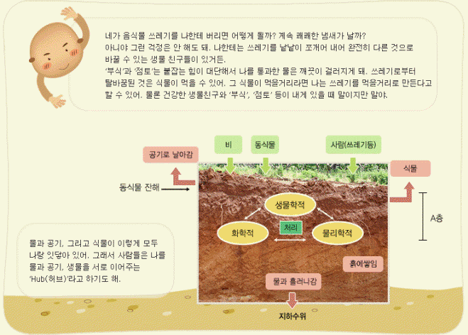 흙이야기_7