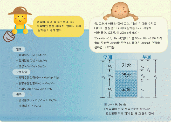 흙이야기_4